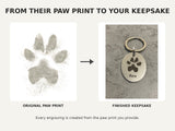 Pet Memorial Keyring, Your Pets Actual Paw Print, Metal Oval Keyring